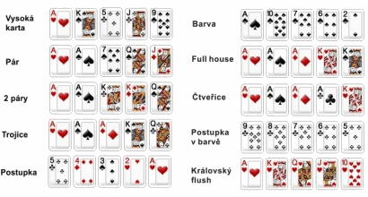 poker Nemusí to být těžké. Přečtěte si těchto 9 triků. Získejte náskok.